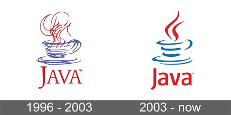 JAVSIA .
